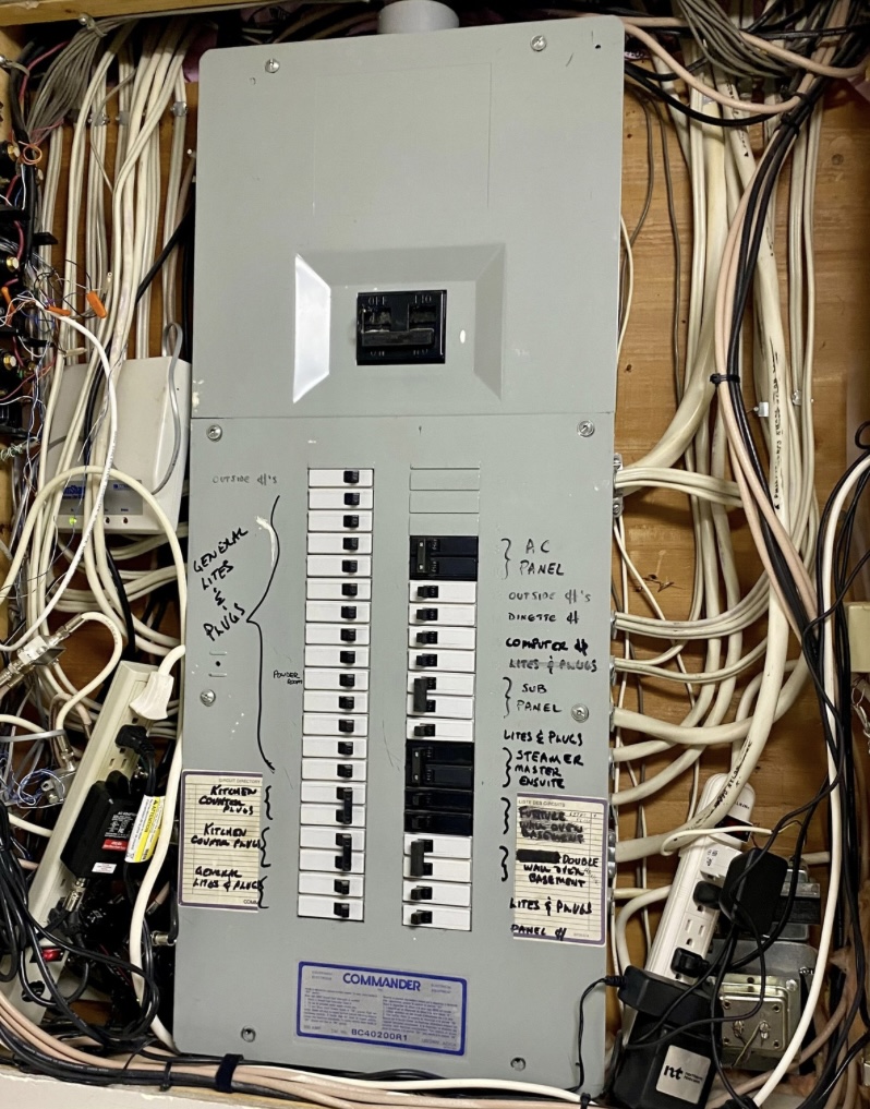 Federal FPE Stab-Lok Panel